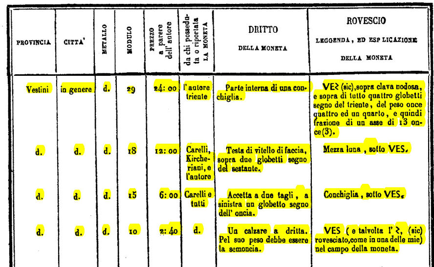 Repertorio